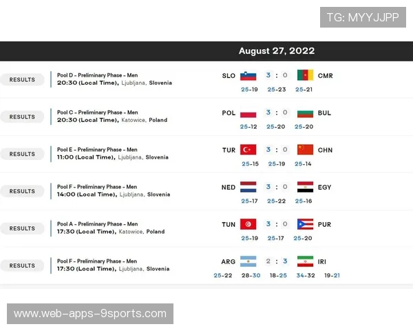 中国男排世锦赛名单抢先看，年轻力量崛起！，中国男排世锦赛安排