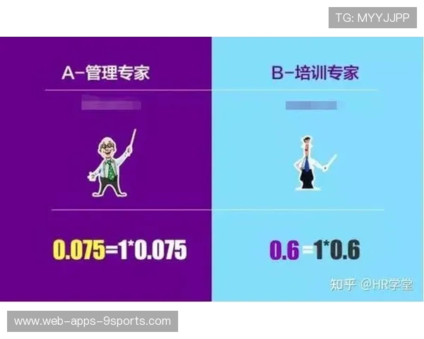 职业联赛薪资帽政策对球队人才结构的影响力